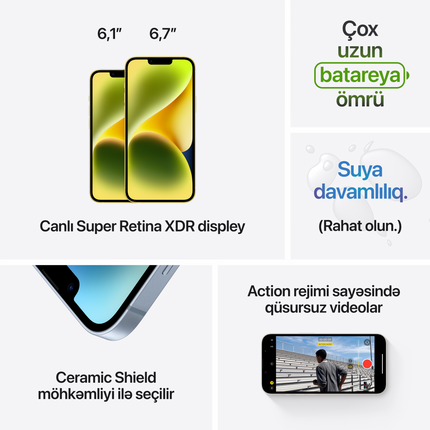 iPhone 14 Plus 128GB Starlight,Model A2886