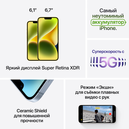 iPhone 14 512GB Blue,Model A2882