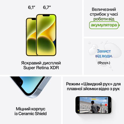 iPhone 14 128GB Blue,Model A2882