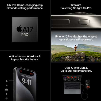 iPhone 15 Pro 128GB White Titanium,Model A3102