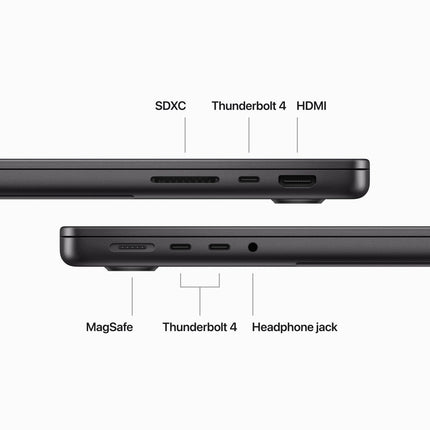 14-inch MacBook Pro: Apple M3 Max chip with 14_core CPU and 30_core GPU, 1TB SSD - Space Black,Model A2992