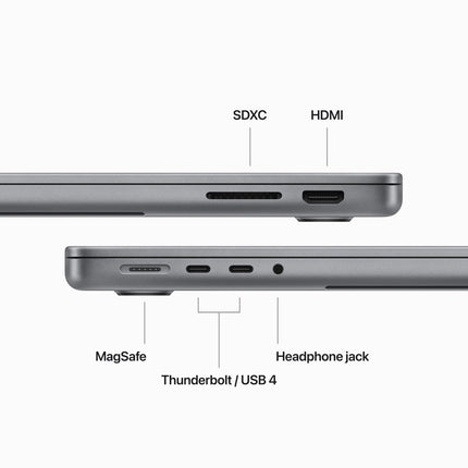 14-inch MacBook Pro: Apple M3 chip with 8‑core CPU and 10‑core GPU, 512GB SSD - Space Grey,Model A2918