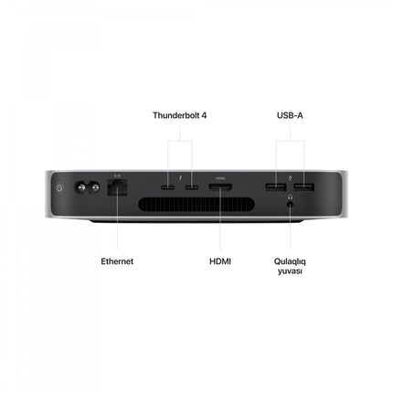 Mac mini: Apple M2 chip with 8‑core CPU and 10‑core GPU, 512GB SSD,Model A2686