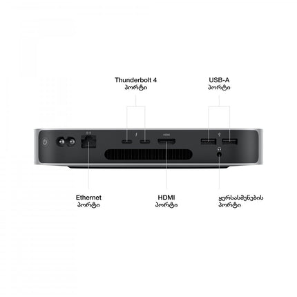 Mac mini: Apple M2 chip with 8‑core CPU and 10‑core GPU, 512GB SSD,Model A2686
