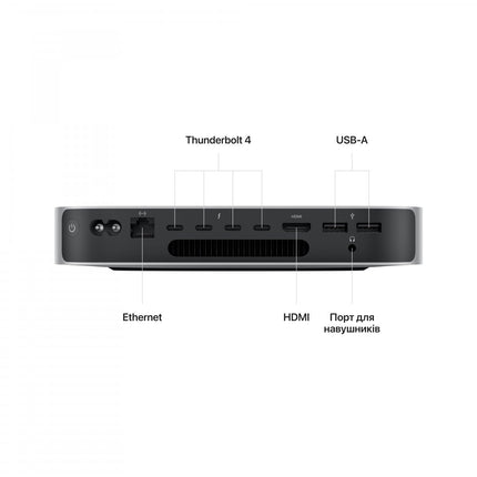 Mac mini: Apple M2 Pro chip with 10‑core CPU and 16‑core GPU, 512GB SSD,Model A2816