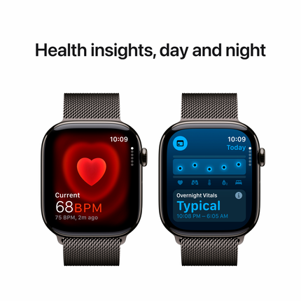 Apple Watch Series 10 GPS + Cellular 42mm Slate Titanium Case with Slate Milanese Loop,Model A3001
