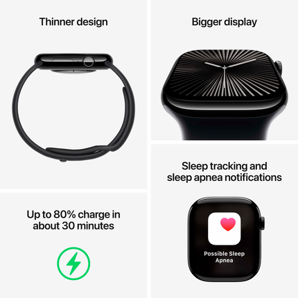 Apple Watch Series 10 GPS + Cellular 46mm Rose Gold Aluminium Case with Plum Sport Loop,Model A3003