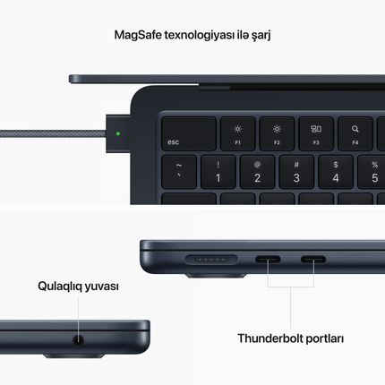 13-inch MacBook Air: Apple M2 chip with 8-core CPU and 8-core GPU, 16GB, 256GB - Midnight,Model A2681