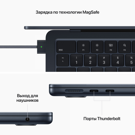 13-inch MacBook Air: Apple M2 chip with 8-core CPU and 8-core GPU, 16GB, 256GB - Midnight,Model A2681