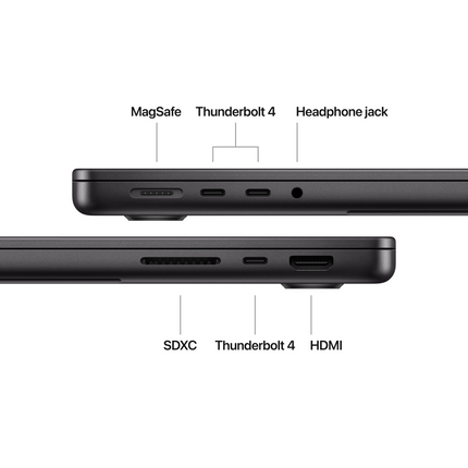 MacBook Pro 14-inch, Space Black, Model A3112, M4 with 10C CPU, 10C GPU, 24GB unified memory, 70W USB-C Power Adapter, 2TB SSD storage, 3x TB4, HDMI, SDXC, MagSafe 3, Touch ID, Standard display finish, Force Touch Trackpad, Keyboard US English