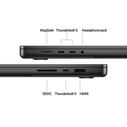 MacBook Pro 16-inch, Space Black, Model A3403, M4 Pro with 14C CPU 20C GPU, 24GB unified memory, 140W USB-C Power Adapter, 512GB SSD storage, 3x TB5, HDMI, SDXC, MagSafe 3, Touch ID, Standard display finish, Force Touch Trackpad, Keyboard US English