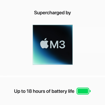 MacBook Air 13-inch, Space Grey, Model A3113, M3 with 8C CPU,10C GPU, 24GB unified memory, 35W Dual USB-C Port Compact Power Adapter, 512GB SSD storage, 2xTB4,MagSafe 3, Touch ID, 1080p FaceTime HD camera, Force Touch Trackpad, Keyboard US English