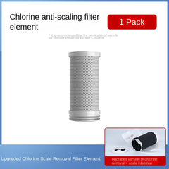 Collection image for: Water Filters