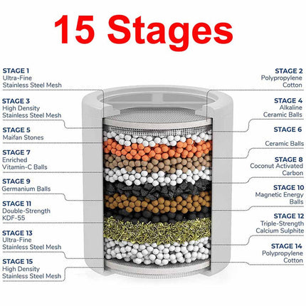 Filter Shower 10-15 Layers Shower Shower Water Purifier Show Shower Filter