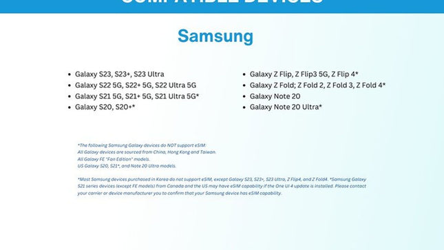 South Africa eSIM 3 to 30 days Up to 20GB of Data