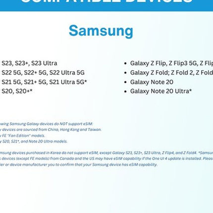South Africa eSIM 3 to 30 days Up to 20GB of Data