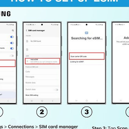 South Africa eSIM 3 to 30 days Up to 20GB of Data
