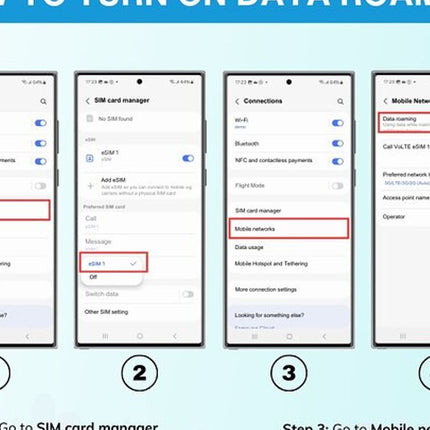 South Africa eSIM 3 to 30 days Up to 20GB of Data